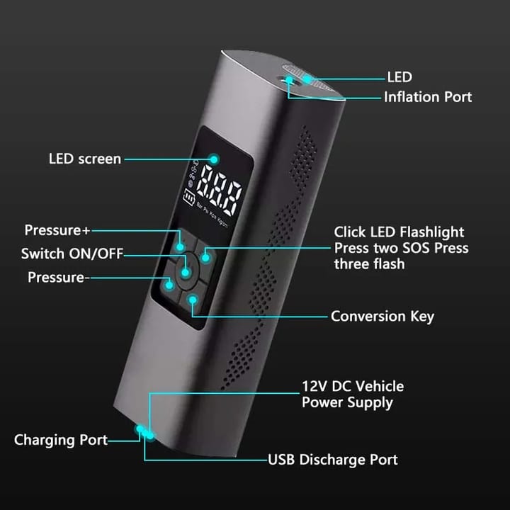 Portable Car Air Pump Sale